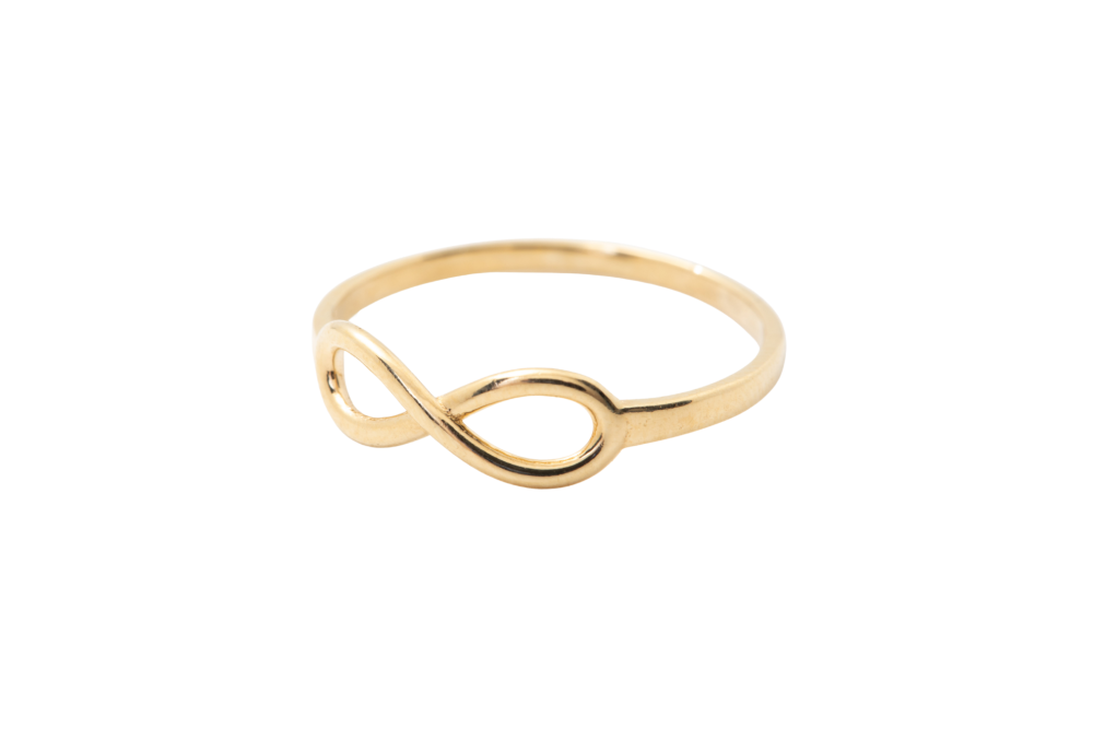 Anillo infinito