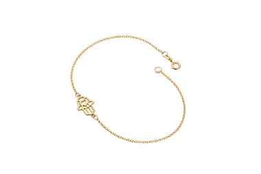 Pulsera Mano