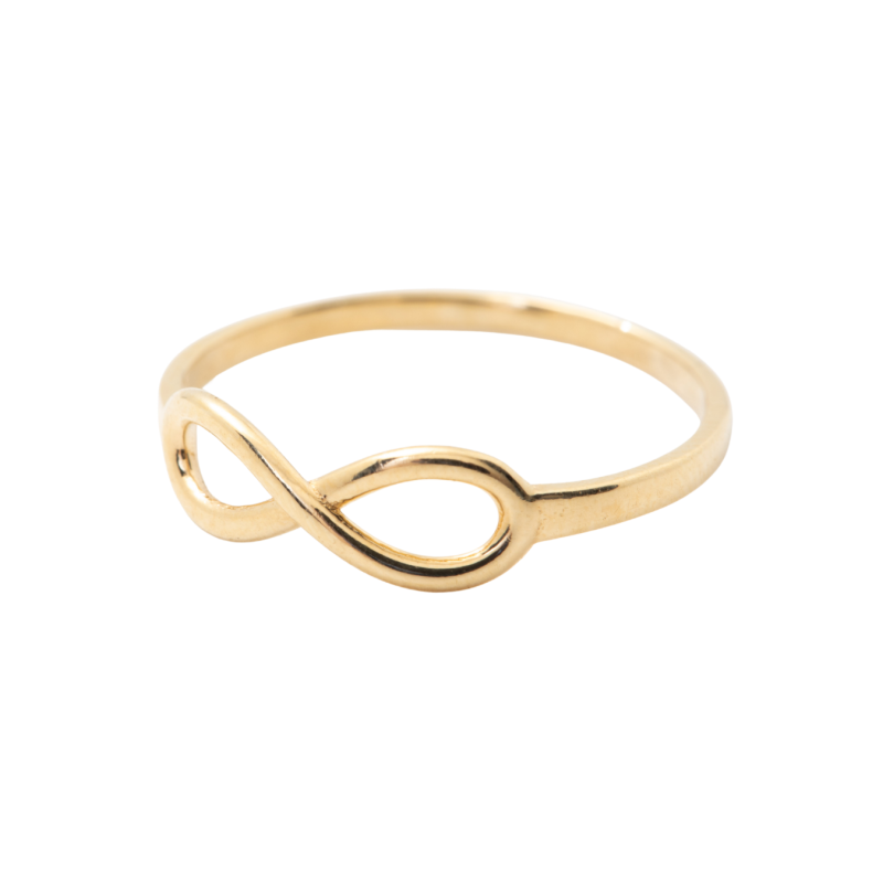 Anillo infinito